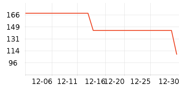 ���ױ��ǻ���������ʷ�۸�