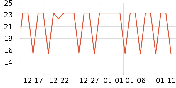 �����ɷ�����ʳ��ʷ�۸�