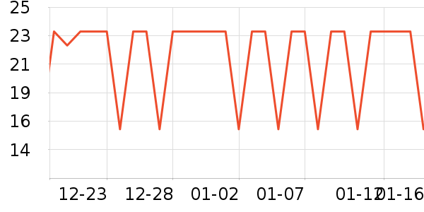 �����ɷ�����ʳ��ʷ�۸�