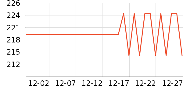 ŷ������Ĥ������ʷ�۸�