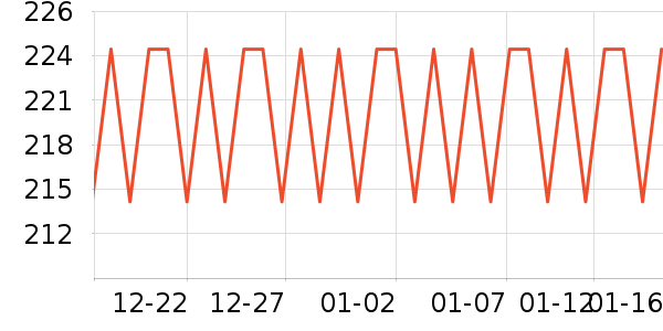 ŷ������Ĥ������ʷ�۸�