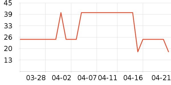 ����ʿ����������Ʒ��ʷ�۸�