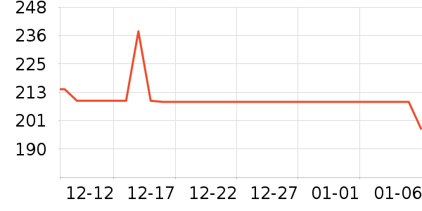 ������۲ʲ����ʷ�۸�