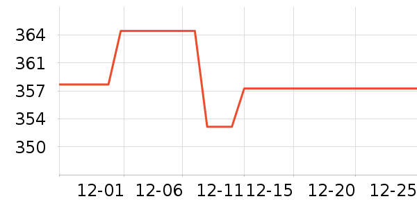 ���ؼѶ�Ӥ���̷���ʷ�۸�