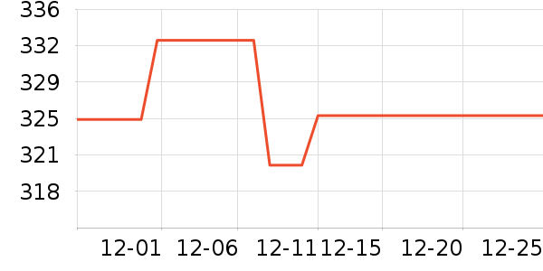 ���ؼѶ�Ӥ���̷���ʷ�۸�