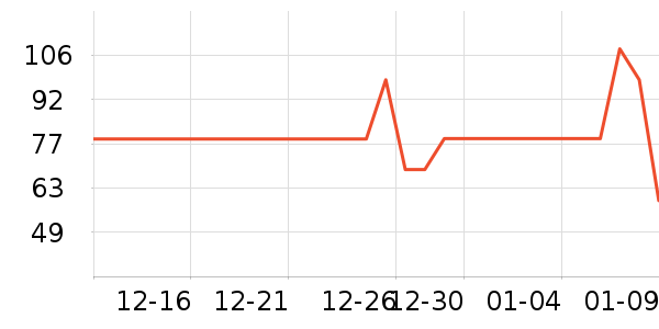 ʥԪ��ͯ�̷���ʷ�۸�