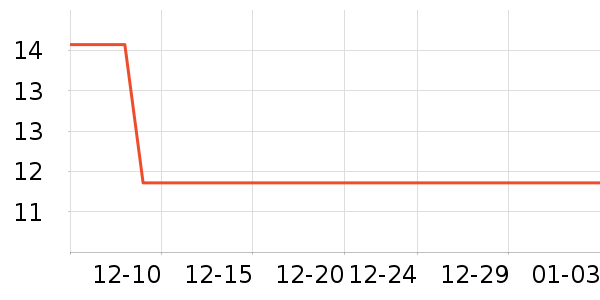 Ѧ�ǳ����۽�/����/������ʷ�۸�