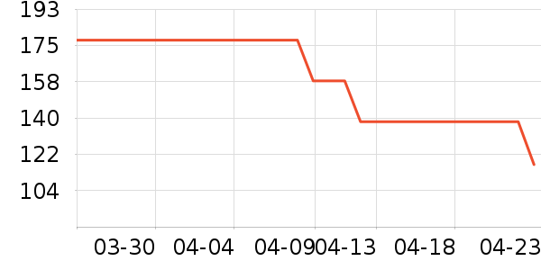 �����˶�Ь��ʷ�۸�