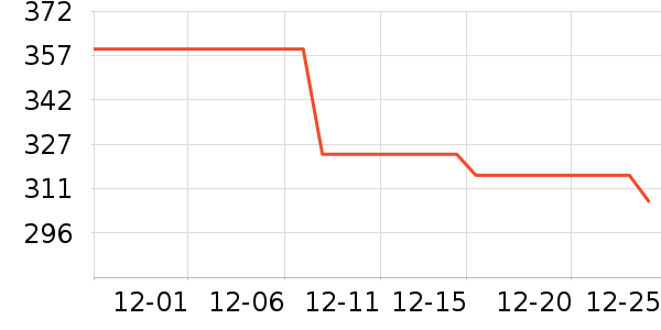 С���ֻ������/��������ʷ�۸�