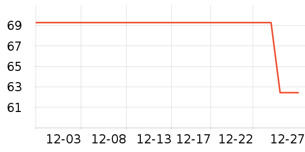 ��λ����Ϸ�ֱ���ʷ�۸�