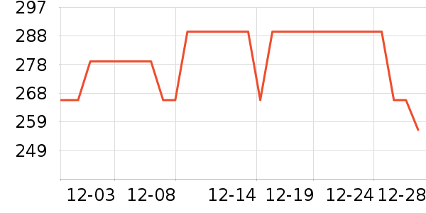 ����������������ʷ�۸�