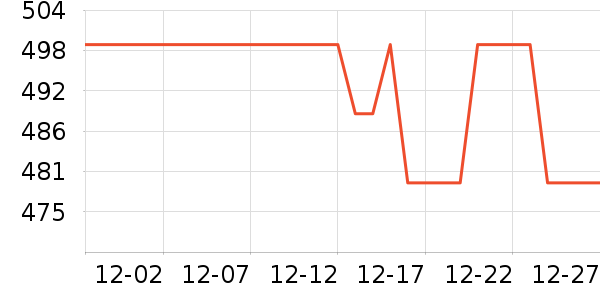 ӣ�Ҽ�����ʷ�۸�