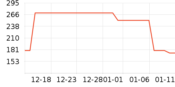 ������ƿ������ʷ�۸�