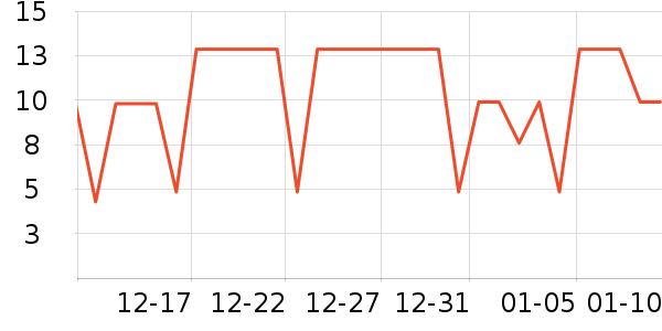 Ѧ�ǳ����۽�/����/������ʷ�۸�