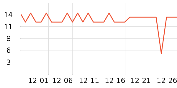 Ѧ�ǳ����۽�/����/������ʷ�۸�