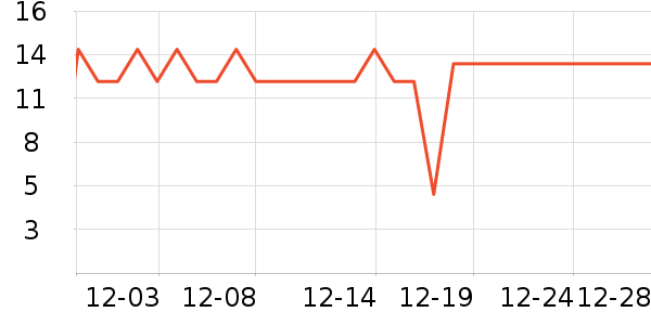 Ѧ�ǳ���������ʳ��ʷ�۸�