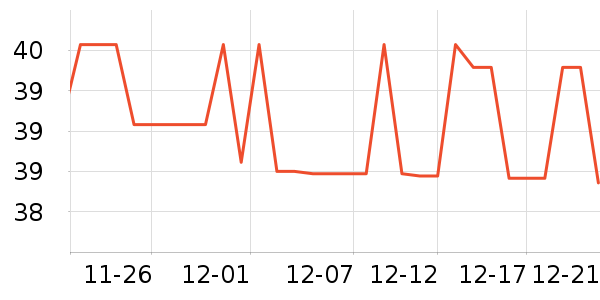 ����ţ��/��Ʒ��ʷ�۸�