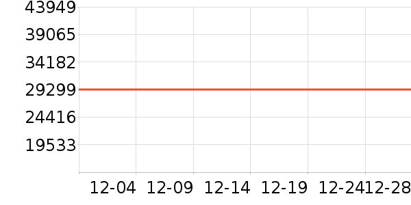 ���λ�����ʷ�۸�