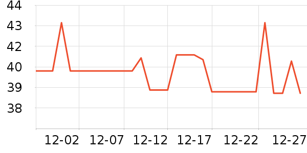 ���汤������ʷ�۸�