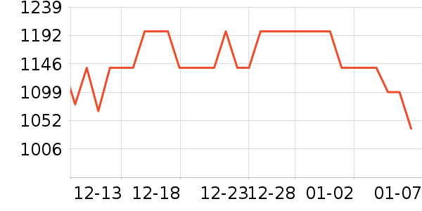 ������ͨ��Ͱ/�ǰ���ʷ�۸�