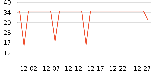 ��С±����Ʒ��ʷ�۸�