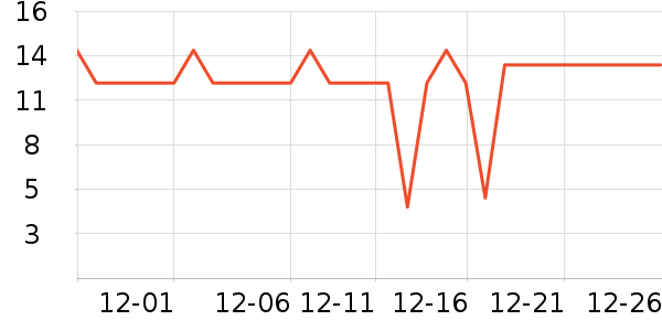 Ѧ�ǳ����۽�/����/������ʷ�۸�