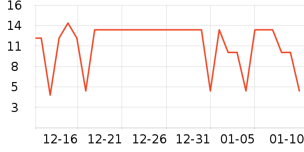 Ѧ�ǳ����۽�/����/������ʷ�۸�