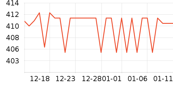 ŷ������Ĥ������ʷ�۸�