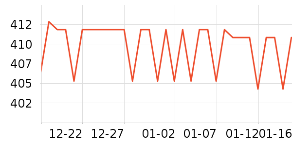 ŷ������Ĥ������ʷ�۸�