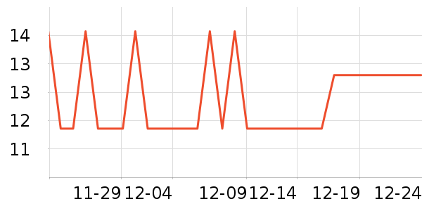Ѧ�ǳ����۽�/����/������ʷ�۸�