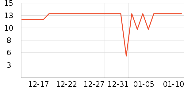 Ѧ�ǳ����۽�/����/������ʷ�۸�