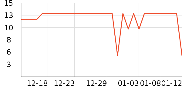 Ѧ�ǳ����۽�/����/������ʷ�۸�