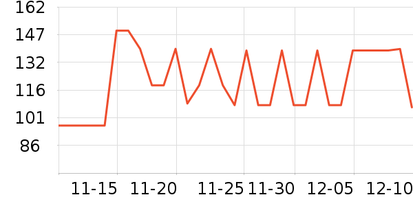 ����������ʷ�۸�