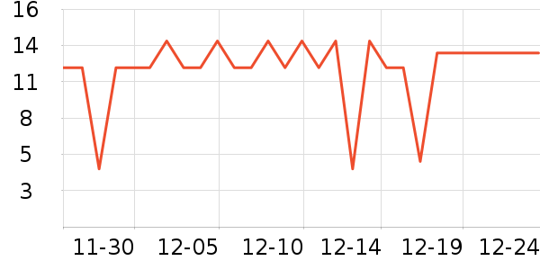 Ѧ�ǳ����۽�/����/������ʷ�۸�