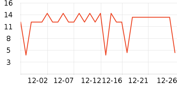 Ѧ�ǳ����۽�/����/������ʷ�۸�