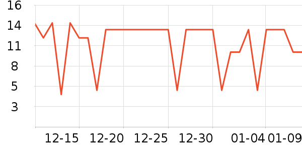 Ѧ�ǳ����۽�/����/������ʷ�۸�