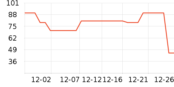 ��ǹ��ʿ�ڿ���ʷ�۸�