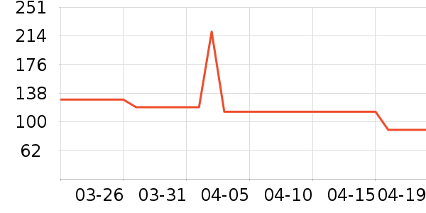 ��̤��ͯƤ����/��ɹ����ʷ�۸�