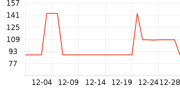 ������Һ��˪��ʷ�۸�