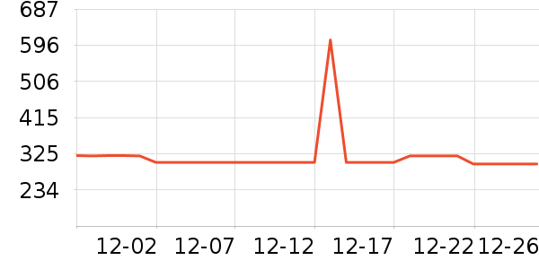 ˹�����˶�Ь��ʷ�۸�