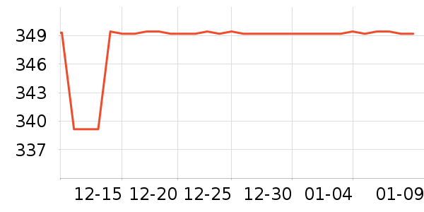 ���ű�ҡ����ʷ�۸�