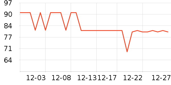 ŷ������̨����ʷ�۸�