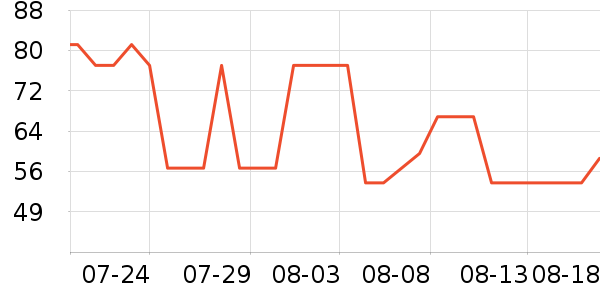 �Ͳ�����ʪ��ʷ�۸�