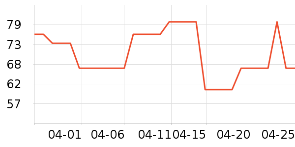 �Ͳ�����/���/�����ʷ�۸�