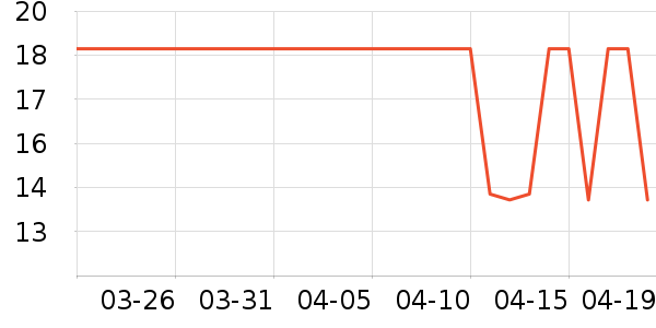 ����������ʳ��ʷ�۸�