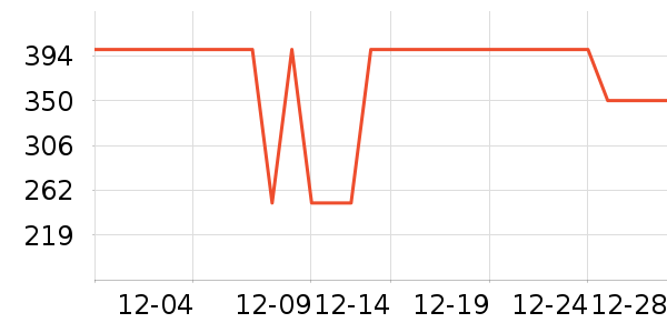 �Ͽ�ٯ�����װ��ʷ�۸�