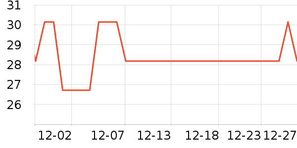 ����ӡ����ֽ��ʷ�۸�