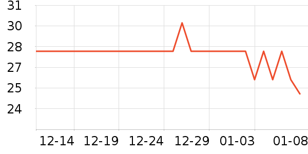 ����ӡ����ֽ��ʷ�۸�