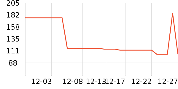 ��������������������ʷ�۸�