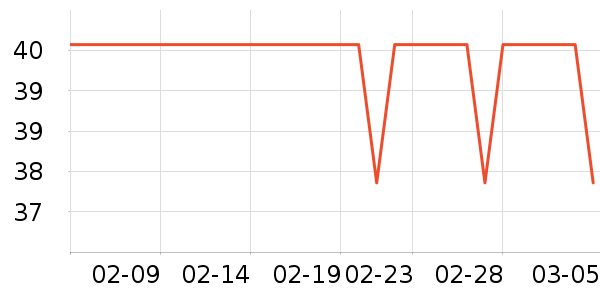 ϲ��֦������Ʒ��ʷ�۸�